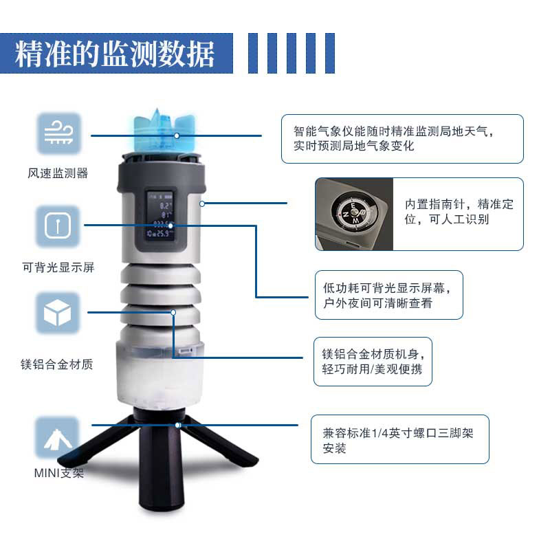 體育賽事如何利用手持氣象站搭建氣象觀測網(wǎng)絡(luò)？